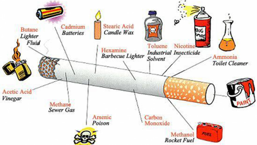 Quitting Smoking - Discover how hypnosis can be an effective approach to quitting smoking for good and becoming a non-smoker again Person finding comfort in hypnotherapy during grief processing, surrounded by symbols of loss and sorrow, such as flowers and candles. Grief Processing with Hypnosis - Discover how hypnosis can assist in processing various forms of grief and loss. Grief is often associated with the loss of a loved one, but it can also arise from other situations of loss and sorrow. Hypnosis provides support in processing various forms of grief.